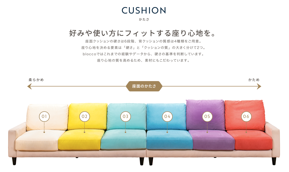 座面の硬さは6タイプの中かセレクト