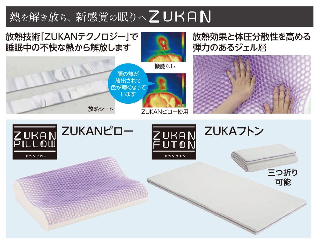 ズカンシリーズ