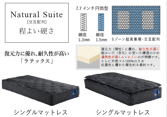 届けたいのは、一流ホテルで培われた品質