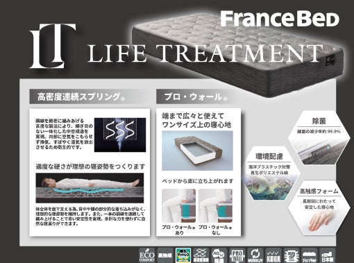 当店一番人気！ライフトリートメントマットレス!!
腰痛持ちの方に特に人気です!!