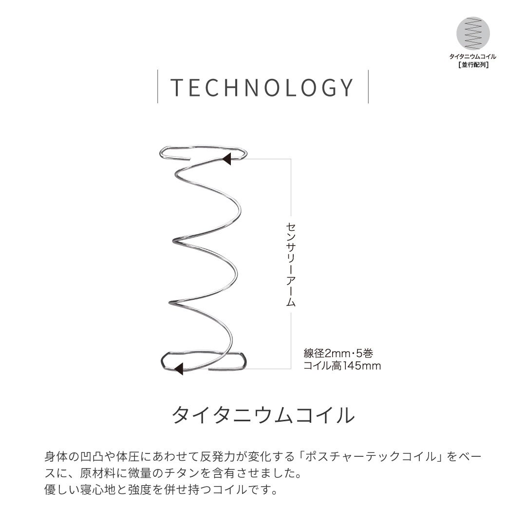 耐久性を高めながらソフト感もアップさせた「タイタニウムコイル」