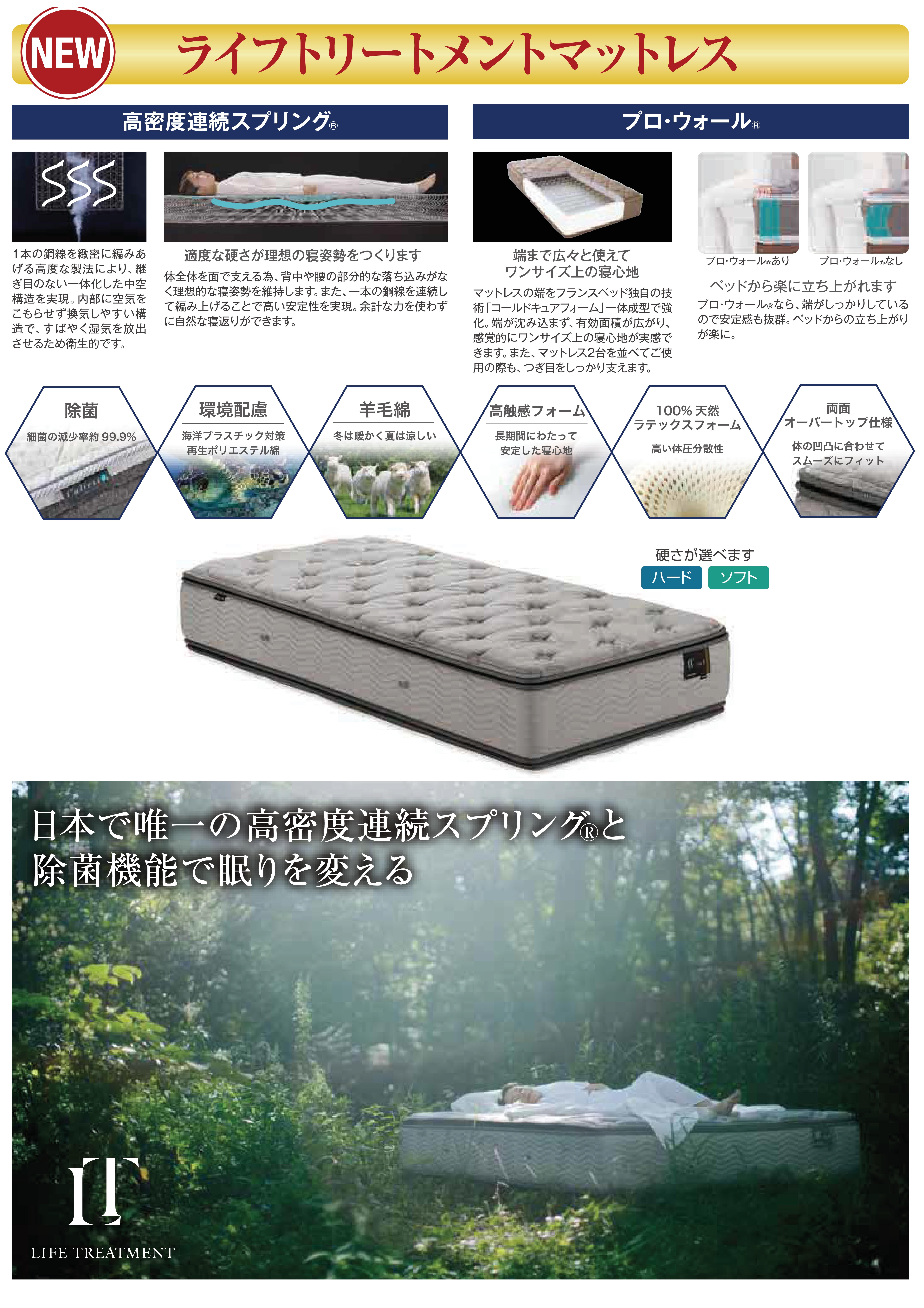 【日本で唯一の技術】高密度連続スプリング®×除菌機能で、毎日の眠りを劇的に変える。
