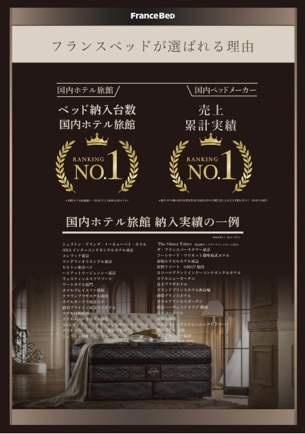 国内シェア№１ブランドのフランスベッド