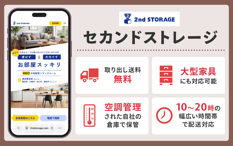 セカンドストレージ
