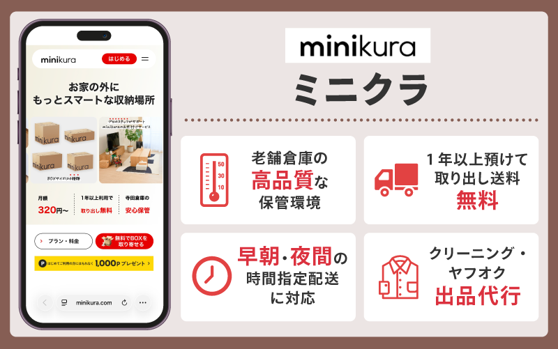 ミニクラ