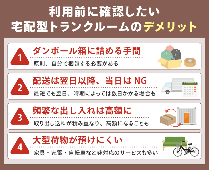 宅配型トランクルーム