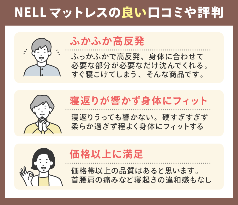 NELLマットレス