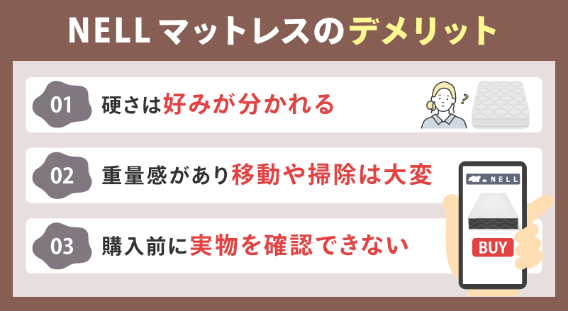 NELLマットレス