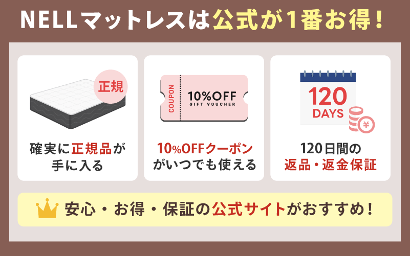 NELL(ネル)マットレス最新クーポンコード
