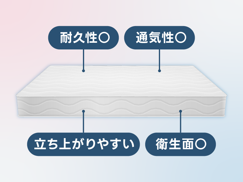 マットレスおすすめ