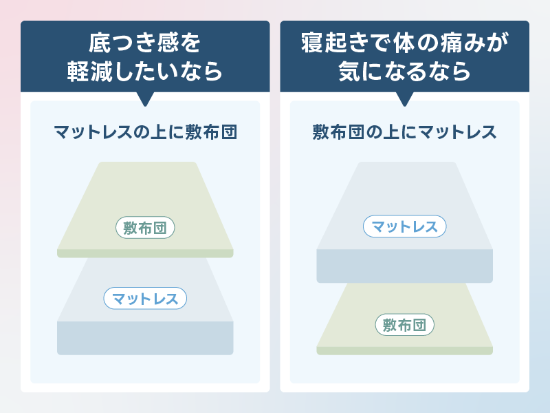 マットレスおすすめ