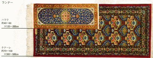 ペルシャ絨毯サイズ | アウトレット家具(インテリア)のセール 