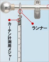 カーテンサイズの測り方 アウトレット家具 インテリア のセール イベント情報ならseiloo