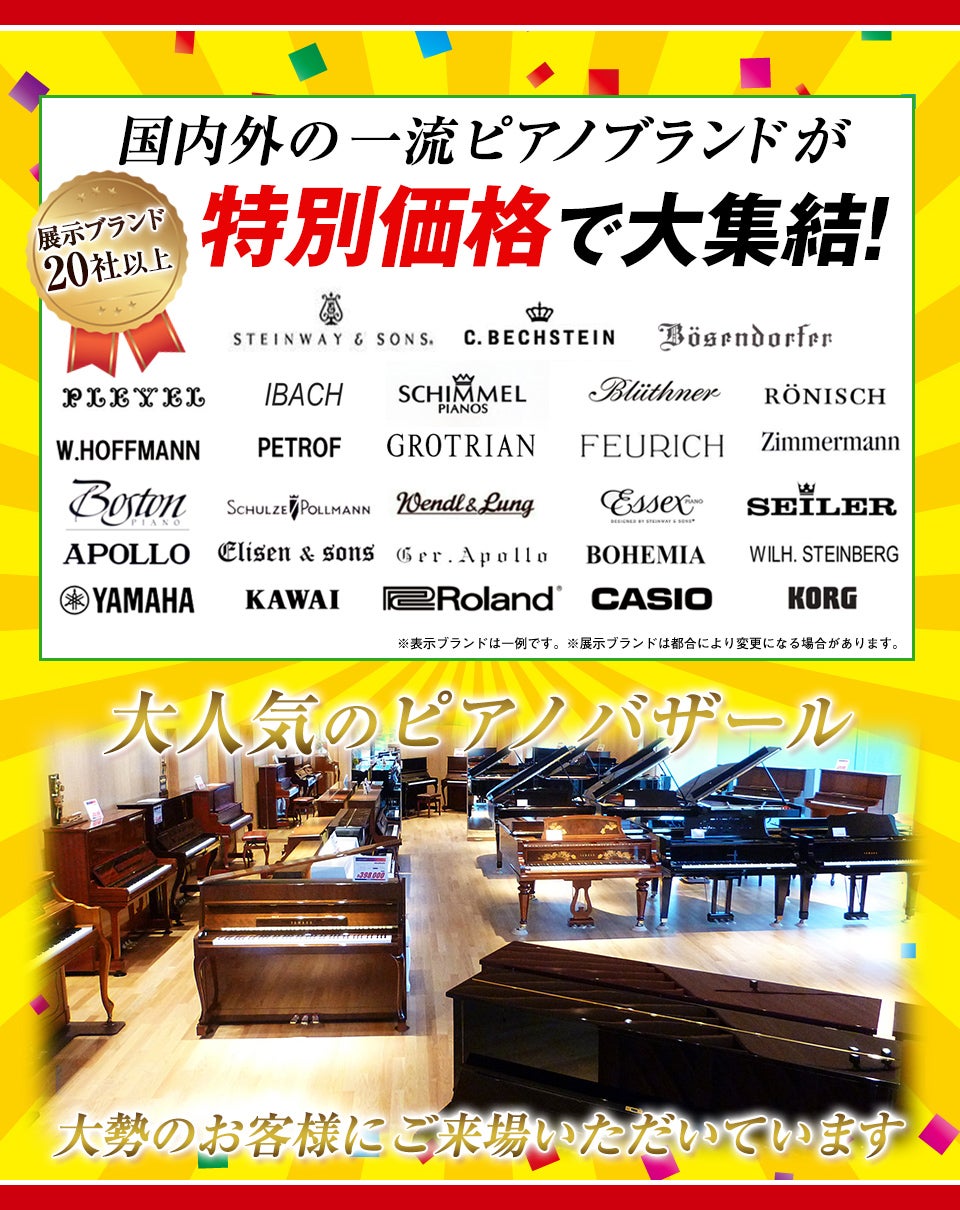 ブランドリスト